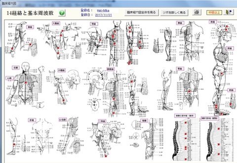 波動測定器 レヨコンプPS10 | 次世代の健康づくりをめざすバイオ