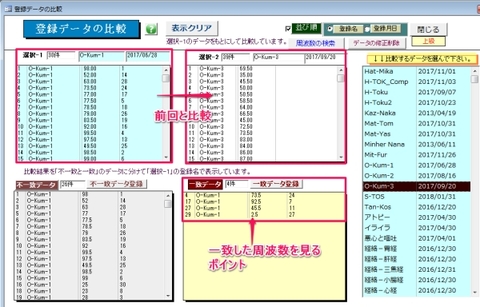 波動測定器 レヨコンプPS10 | 次世代の健康づくりをめざすバイオ 