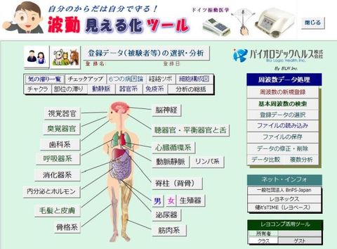 波動と鍼灸ツボの情報コラボでフル活用！ | 次世代の健康づくりをめざすバイオロジックヘルス株式会社