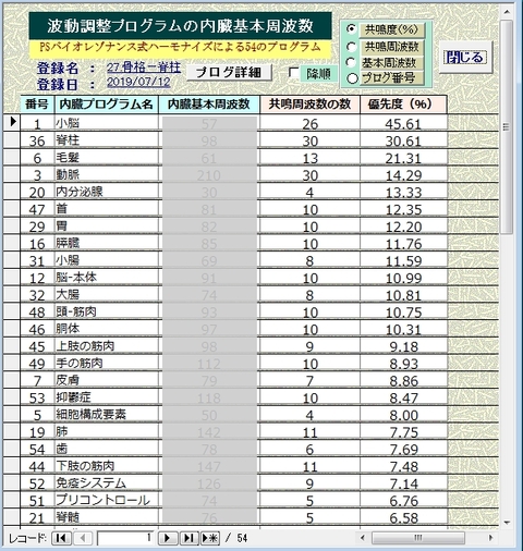 パウル・シュミット式バイオレゾナンスの魅力！レヨコンプPS10の徹底